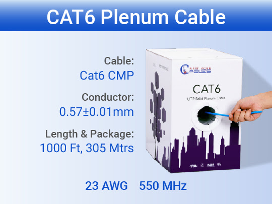 Ethernet Cables